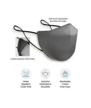 Nayked Apparel Unisex Water Repellent All-Day Multi-Layer Cloth Washable Face Covering Mask Graphite / NAY-MSK